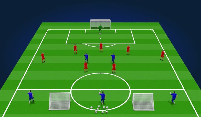 Football/Soccer Session Plan Drill (Colour): TG 8v5 EXPAND