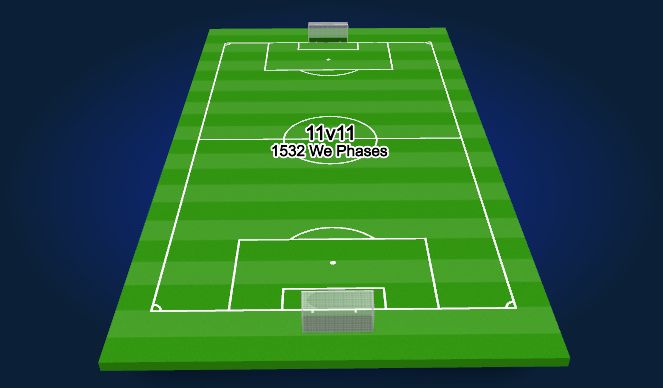 Football/Soccer Session Plan Drill (Colour): 11v11 1532 Formation