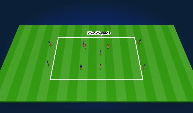 Football/Soccer Session Plan Drill (Colour): SSG - SKILLS - OPPOSED 25 MINS