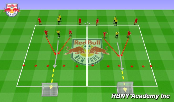 Football/Soccer Session Plan Drill (Colour): Main Activity - 1v2