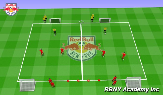 Football/Soccer Session Plan Drill (Colour): Conditioned Game