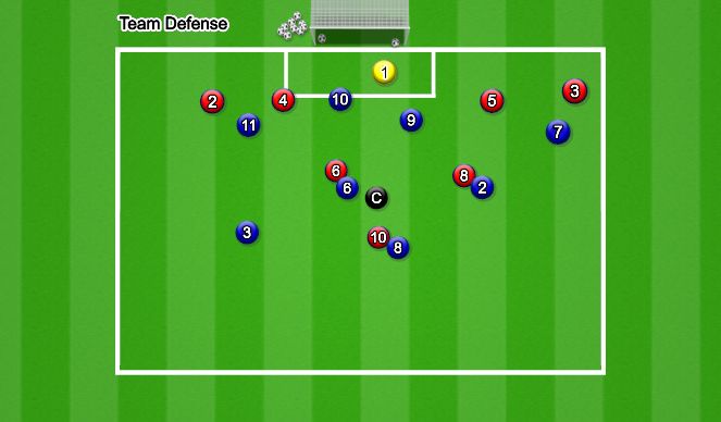 Football/Soccer Session Plan Drill (Colour): Animation 3