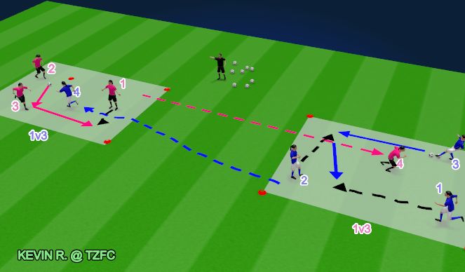 Football/Soccer Session Plan Drill (Colour): Screen 1
