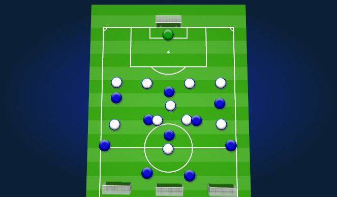 Football/Soccer Session Plan Drill (Colour): Forsvarsspil - Forsvar vs. angreb (10v10)