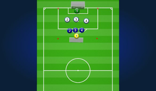 Football/Soccer Session Plan Drill (Colour): Interval