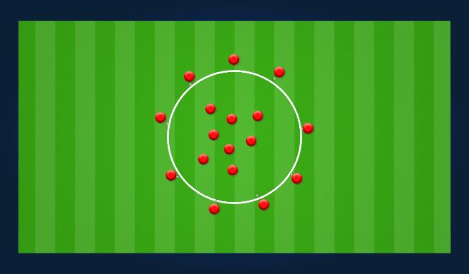 Football/Soccer Session Plan Drill (Colour): half in, half out