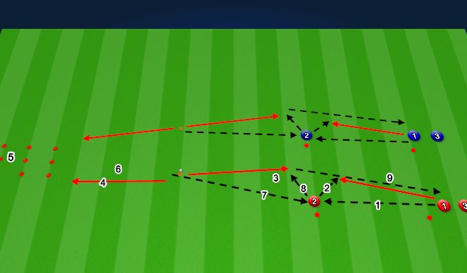 Football/Soccer Session Plan Drill (Colour): Screen 4