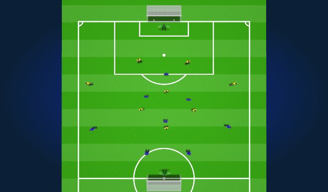 Football/Soccer Session Plan Drill (Colour): Full Game