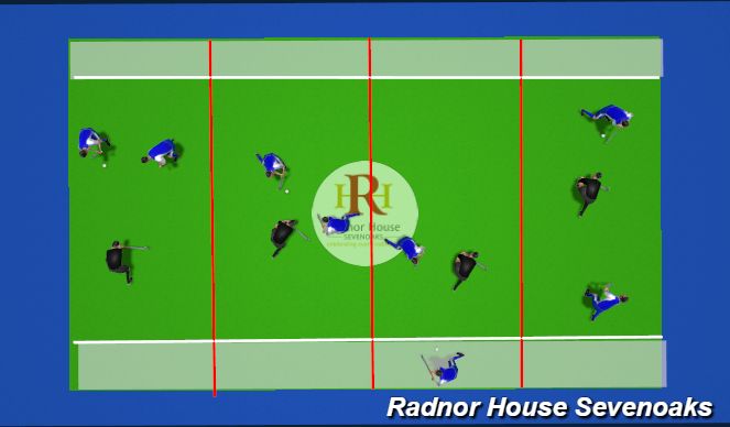 Hockey Session Plan Drill (Colour): 2 v 1's