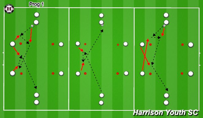 Football/Soccer Session Plan Drill (Colour): Technical (Passing & Receiving)