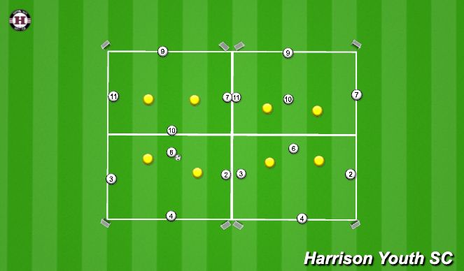 Football/Soccer Session Plan Drill (Colour): Possession