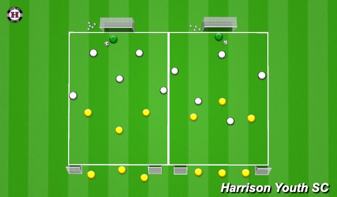 Football/Soccer Session Plan Drill (Colour): Phase of Play