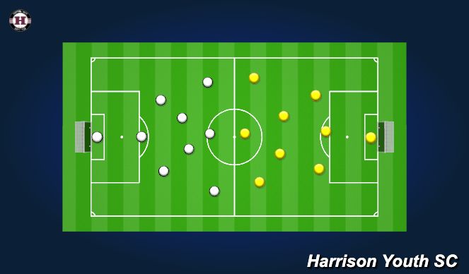 Football/Soccer Session Plan Drill (Colour): Game 9v9