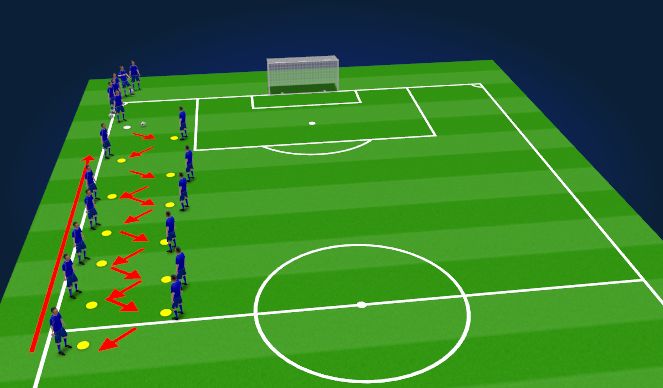 Football/Soccer Session Plan Drill (Colour): Screen 1 warm up