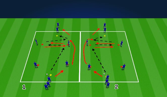 Football/Soccer Session Plan Drill (Colour): Screen 2 overlapping drill