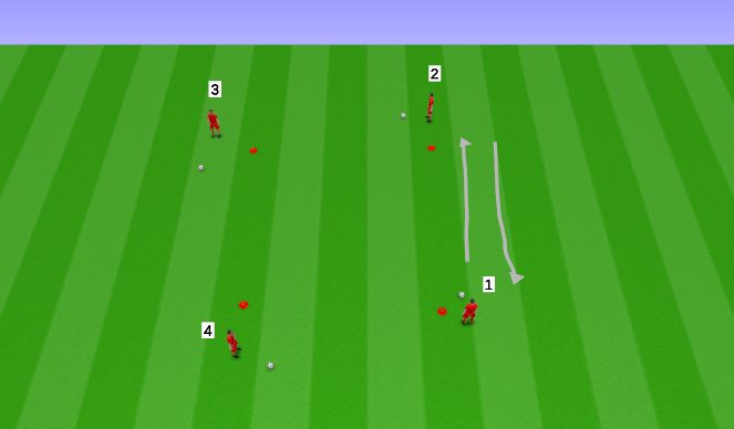 Football/Soccer Session Plan Drill (Colour): Turning around a box