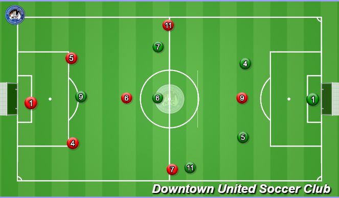 Football/Soccer Session Plan Drill (Colour): Game: 7v7