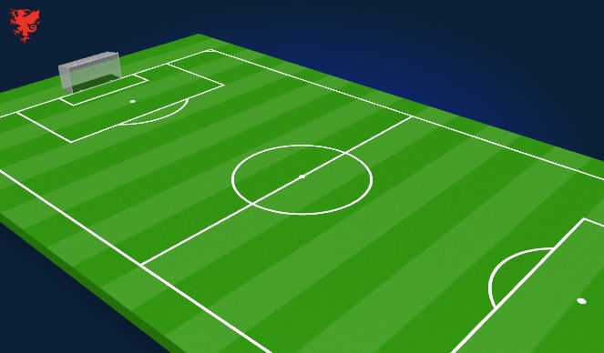 Football/Soccer Session Plan Drill (Colour): Screen 2