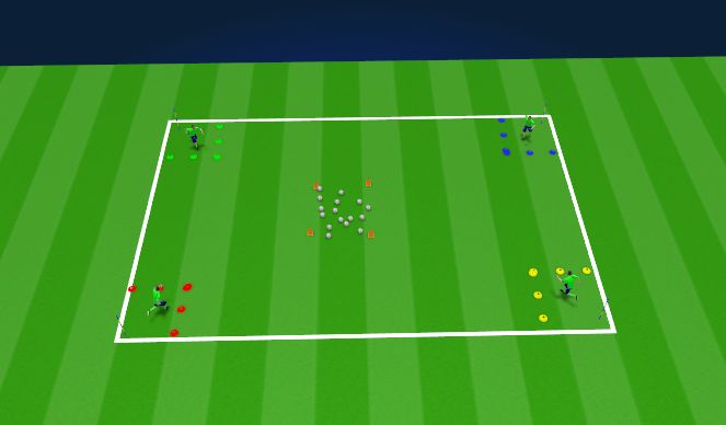 Football/Soccer Session Plan Drill (Colour): Variant for U4