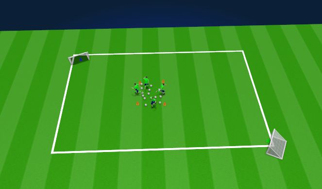 Football/Soccer Session Plan Drill (Colour): Variant II for U4