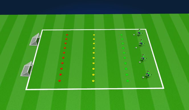 Football/Soccer Session Plan Drill (Colour): Variant III for U4