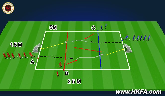 Football/Soccer Session Plan Drill (Colour): TR2