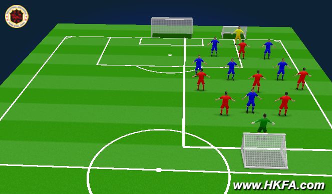 Football/Soccer Session Plan Drill (Colour): Game