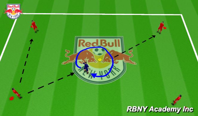 Football/Soccer Session Plan Drill (Colour): Warm up