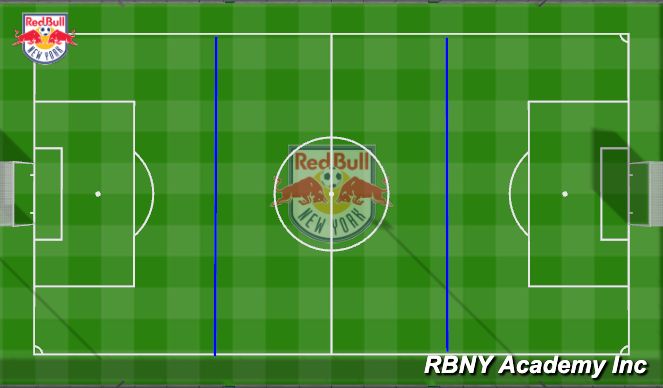Football/Soccer Session Plan Drill (Colour): Scrimmage 