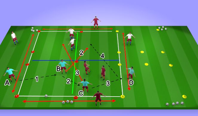 Football/Soccer Session Plan Drill (Colour): Possession Play