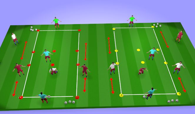 Football/Soccer Session Plan Drill (Colour): Possession Play II