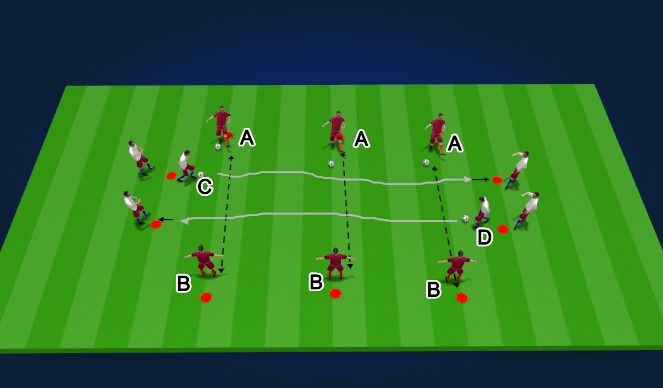 Football/Soccer Session Plan Drill (Colour): Striking the Ball - Skill Intro - Timing Pass