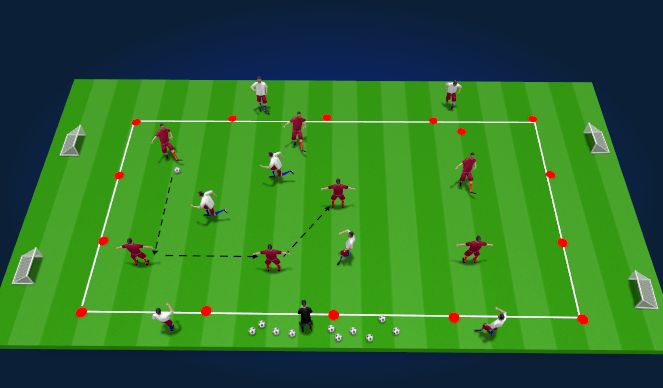 Football/Soccer Session Plan Drill (Colour): Youth Possession Play - SG - Possession Under Presssure