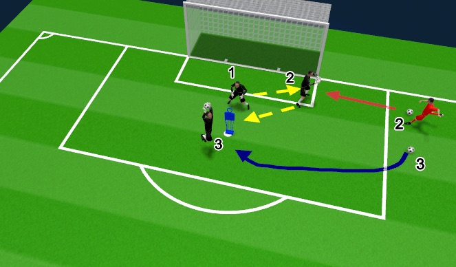 Football/Soccer Session Plan Drill (Colour): Part 1