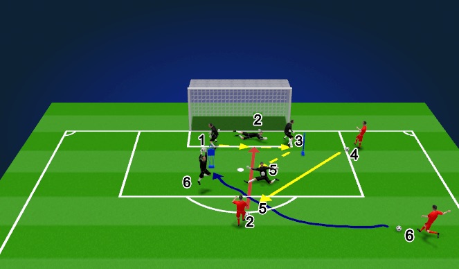 Football/Soccer Session Plan Drill (Colour): Part 2
