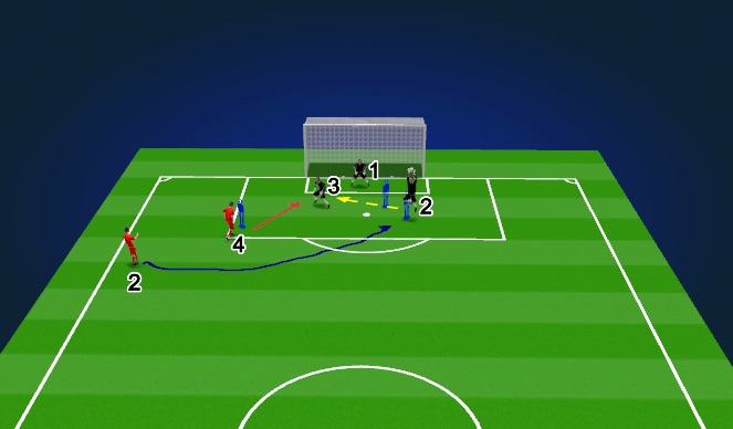 Football/Soccer Session Plan Drill (Colour): part 3