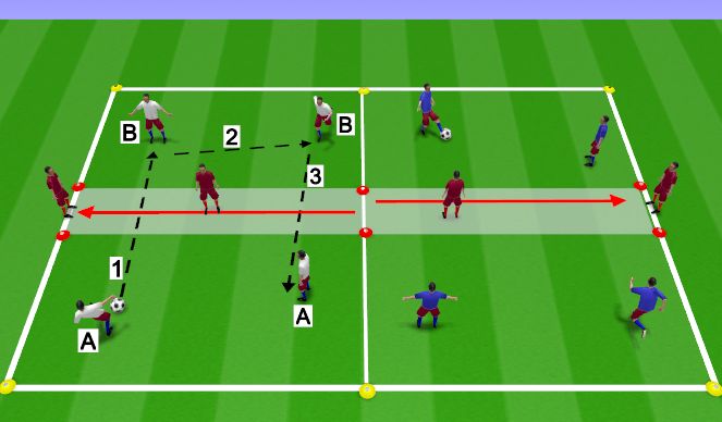 Football/Soccer Session Plan Drill (Colour): Possession Play - SI 1 - Through Defensive Lines