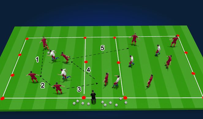 Football/Soccer Session Plan Drill (Colour): Youth Possession Play - ST - Possession Transition Across Lines