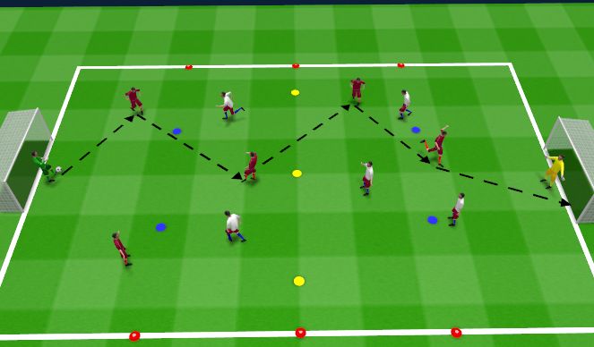 Football/Soccer Session Plan Drill (Colour): Possession Play - SG - Posession through defensive lines
