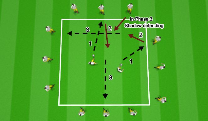 Football/Soccer Session Plan Drill (Colour): Screen 1