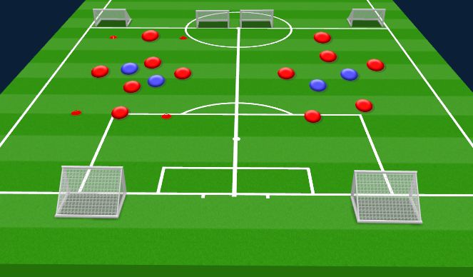 Football/Soccer Session Plan Drill (Colour): Screen 1