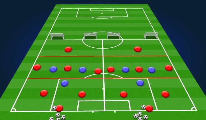 Football/Soccer Session Plan Drill (Colour): Animation 3