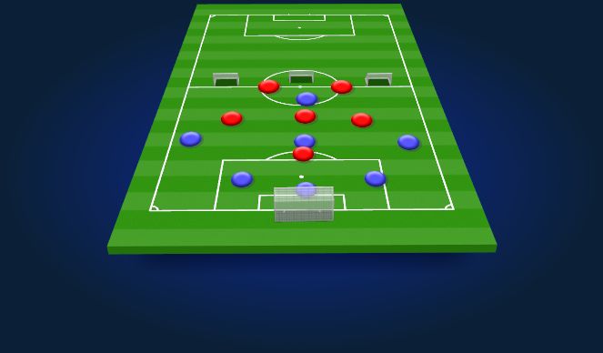 Football/Soccer Session Plan Drill (Colour): Screen 4