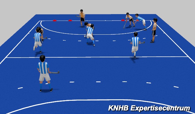Hockey Session Plan Drill (Colour): Screen 2