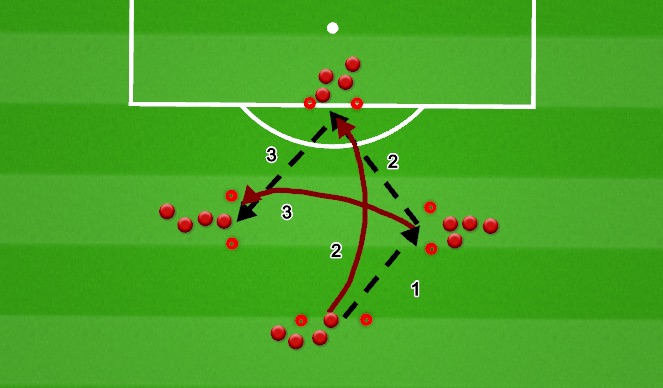 Football/Soccer Session Plan Drill (Colour): Screen 1