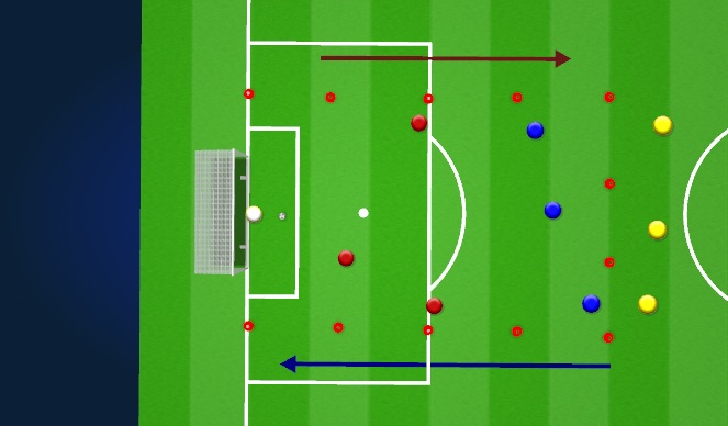Football/Soccer Session Plan Drill (Colour): Screen 2