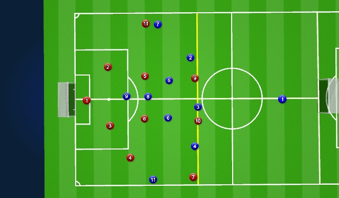 Football/Soccer Session Plan Drill (Colour): Screen 3