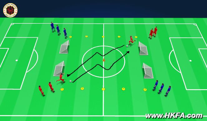 Football/Soccer Session Plan Drill (Colour): Screen 3