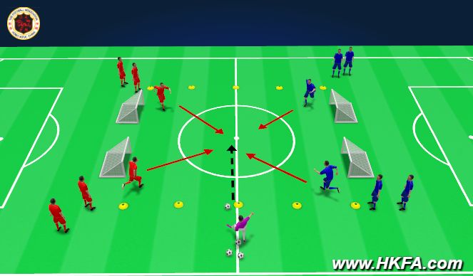 Football/Soccer Session Plan Drill (Colour): Screen 4