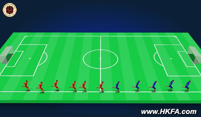Football/Soccer Session Plan Drill (Colour): Cool Down